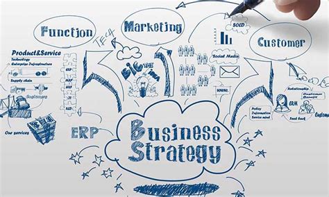 Menerapkan Strategi Bisnis yang Tepat